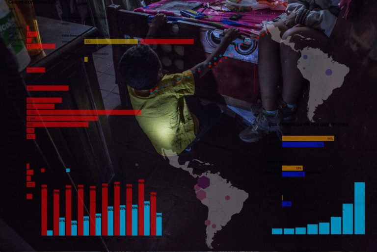 La magnitud de la crisis en datos